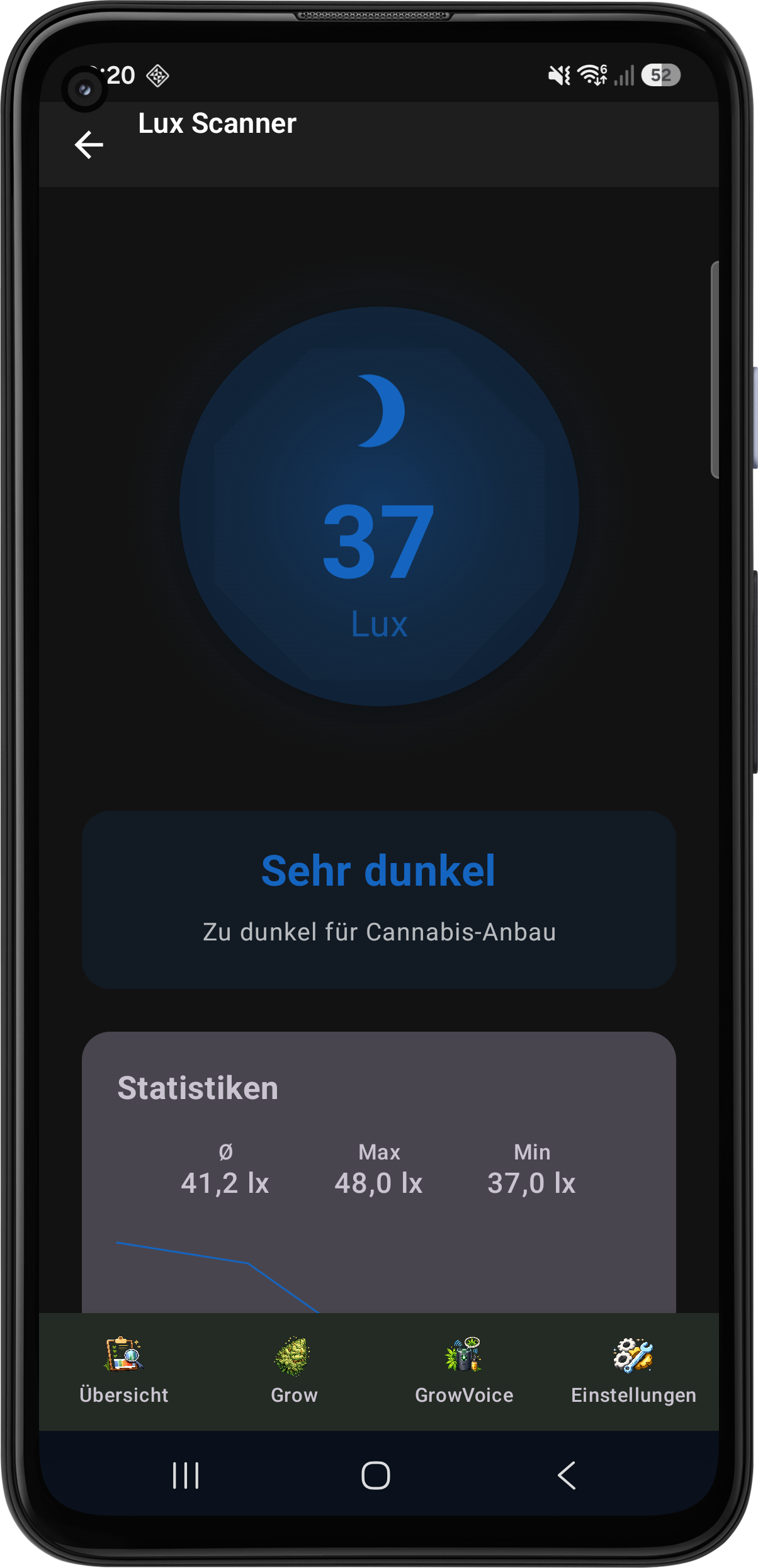 Werkzeuge